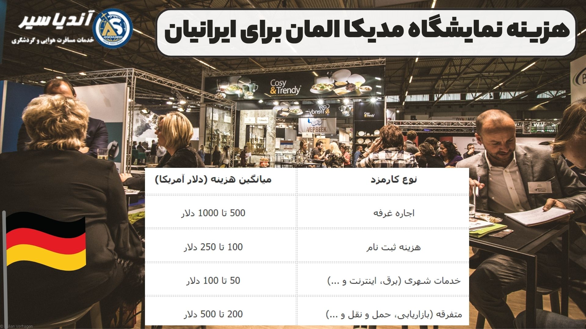 هزینه نمایشگاه مدیکا المان برای ایرانیان