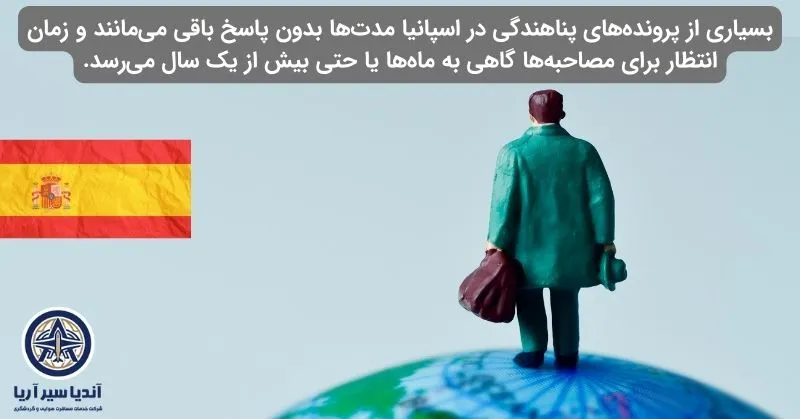 تاخیر در جواب پناهندگی اسپانیا
