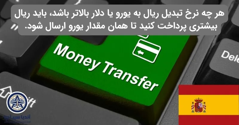 نرخ انتقال پول به اسپانیا