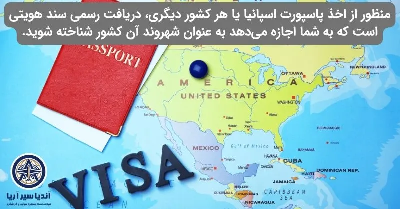 پاسپورت و تابعیت اسپانیا