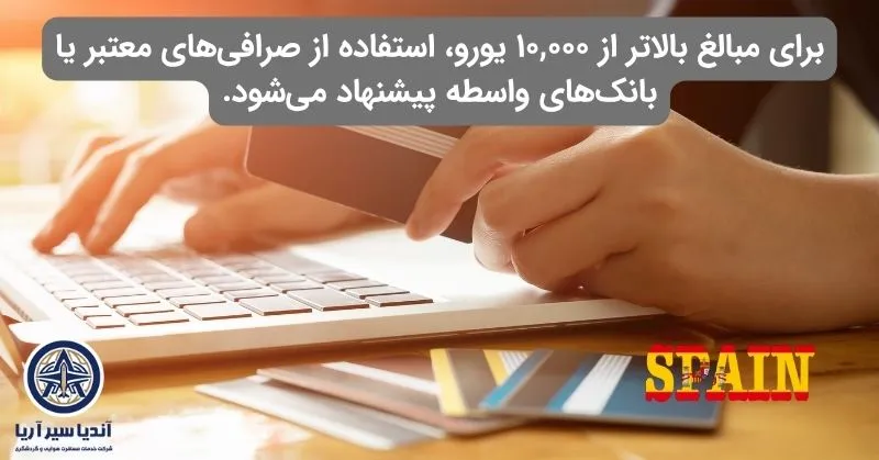 مبالغ انتقال پول به اسپانیا