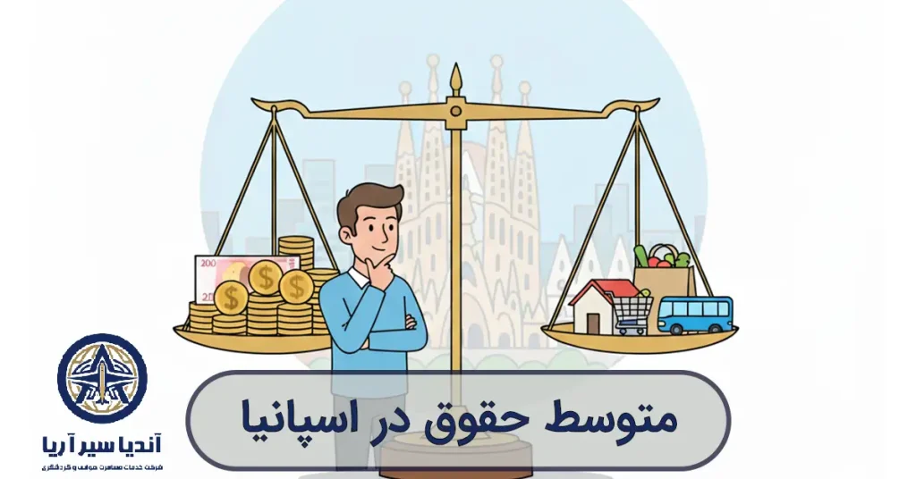 تصویر مردی که در حال ارزیابی هزینه ها در برابر درآمد در اسپانیا است. عکس کارتونی است