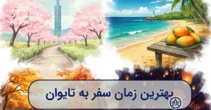 کلاژ هنری از چهار فصل تایوان شامل شکوفه‌های گیلاس بهاری، سواحل تابستانی، برگ‌های پاییزی دریاچه سان مون و فانوس‌های زمستانی.