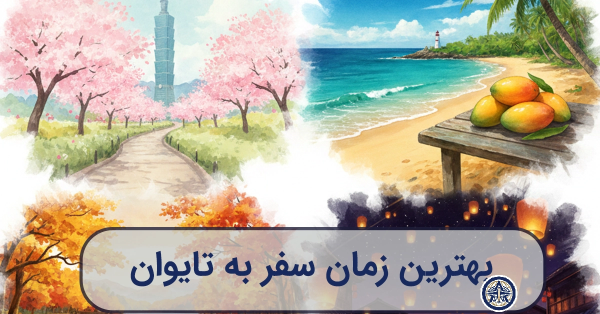 کلاژ هنری از چهار فصل تایوان شامل شکوفه‌های گیلاس بهاری، سواحل تابستانی، برگ‌های پاییزی دریاچه سان مون و فانوس‌های زمستانی.